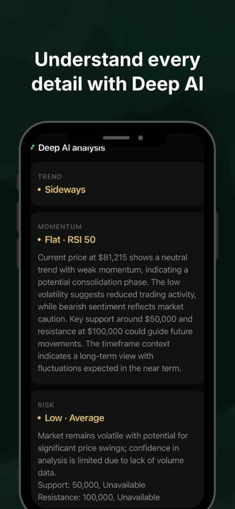 Deep AI analysis showing trend, momentum, and risk on a chart reading