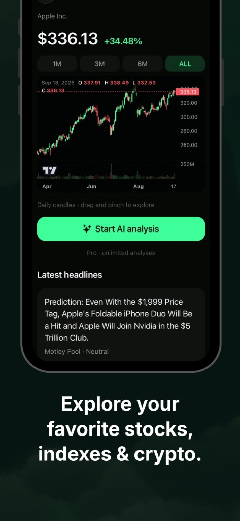 Apple stock chart in Chart Scanner Ai with search, candles, and latest headlines